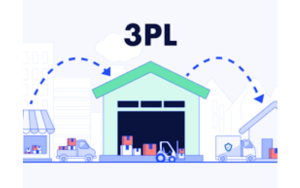 Third-Party Logistics (3PL) Providers
