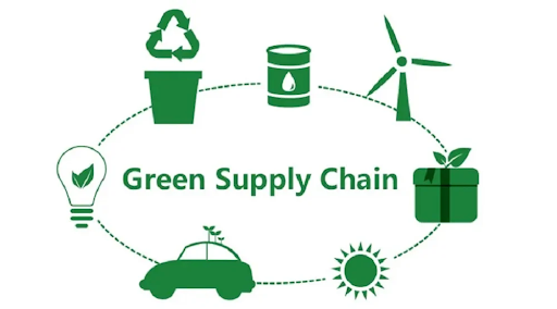 what is green supply chain management